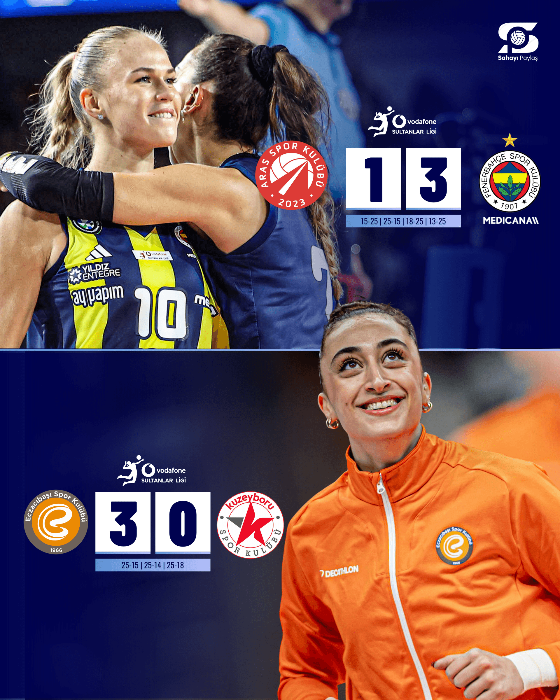 Fenerbahçe Medicana ve Eczacıbaşı Dynavit Sezona Galibiyetle Başladı!